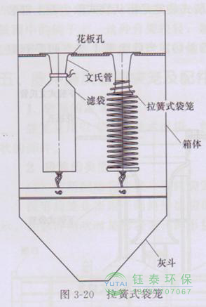 各種除塵骨架的生產(chǎn)標準、規格及成本