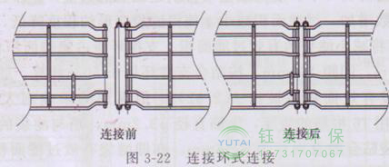 各種除塵骨架的生產(chǎn)標準、規格及成本