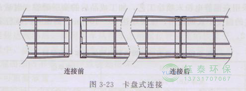 各種除塵骨架的生產(chǎn)標準、規格及成本